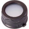 Фильтр NITECORE МАТОВЫЙ 10518 NFD34