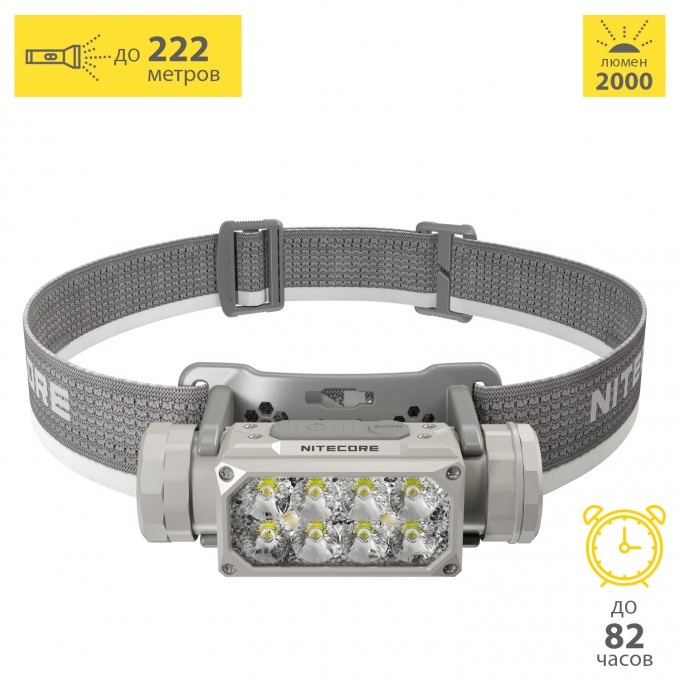 Налобный фонарь NITECORE HC65 UHE ULTRA HIGH TRIPLE OUTPUT METAL HEADLAMP 1453 Налобный фонарь NITECORE HC65 UHE ULTRA HIGH TRIPLE OUTPUT METAL HEADLAMP 1453