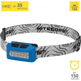 Налобный фонарь NITECORE NU10 BLUE HIGH PERFORMANCE 15987