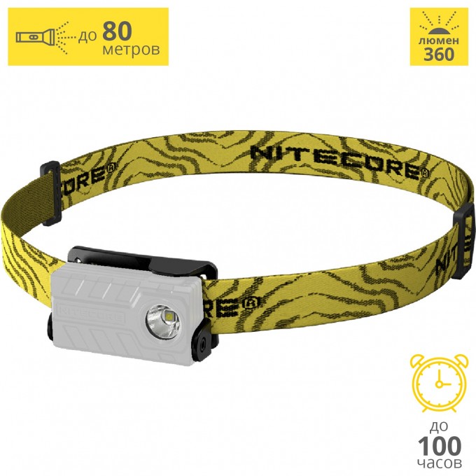Налобный фонарь NITECORE NU20 WHITE CREE XP-G2 S3 15996 Налобный фонарь NITECORE NU20 WHITE CREE XP-G2 S3 15996