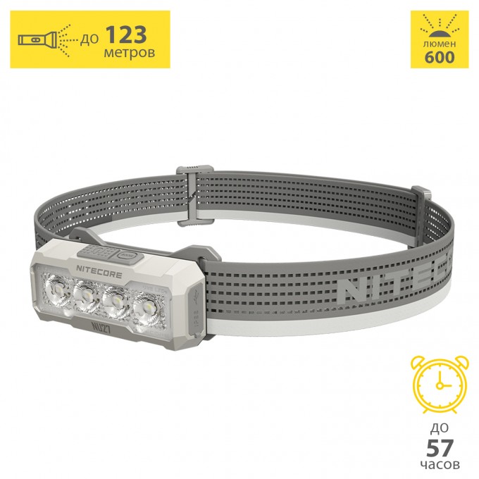 Налобный фонарь NITECORE NU27 WHITE UHE 1720 Налобный фонарь NITECORE NU27 WHITE UHE 1720