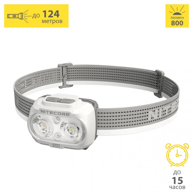 Налобный фонарь NITECORE UT27 White 1250 Налобный фонарь NITECORE UT27 White 1250
