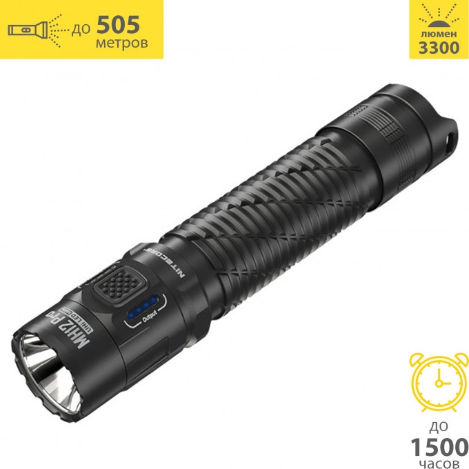 Подствольный фонарь NITECORE MH12PRO UHi 0343 Подствольный фонарь NITECORE MH12PRO UHi 0343