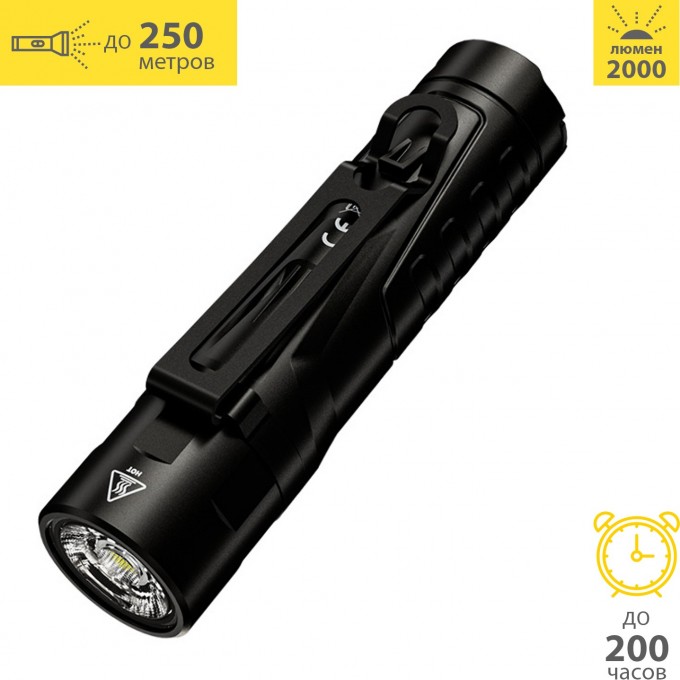 Подствольный фонарь NITECORE MH15 Luminus SST40 0353 Подствольный фонарь NITECORE MH15 Luminus SST40 0353
