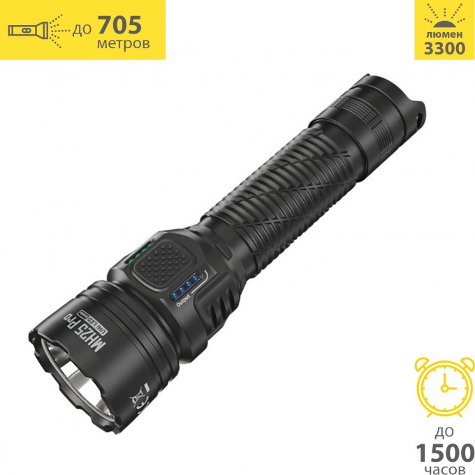 Подствольный фонарь NITECORE MH25PRO UHi 0344 Подствольный фонарь NITECORE MH25PRO UHi 0344