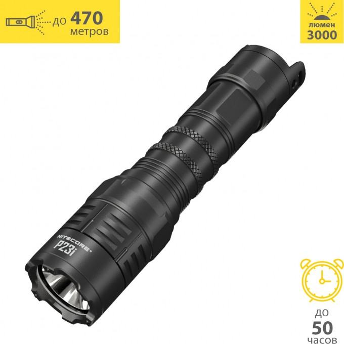Подствольный фонарь NITECORE P23i Luminus SFT-70 22758 Подствольный фонарь NITECORE P23i Luminus SFT-70 22758